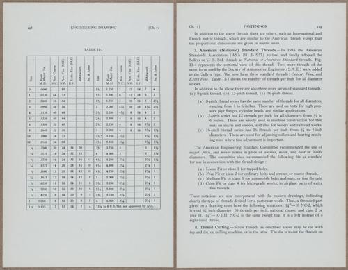 E812 - Engineering Drawing - 15235-15236