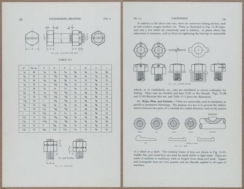 E812 - Engineering Drawing - 15245-15246