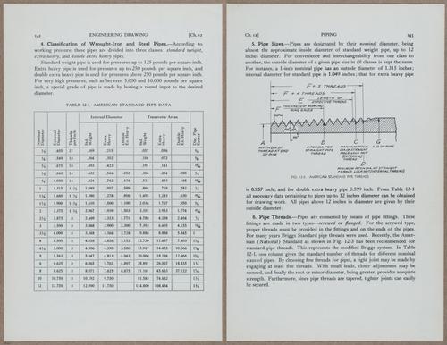 E812 - Engineering Drawing - 15249-15250