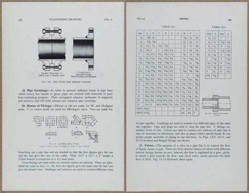 E812 - Engineering Drawing - 15255-15256