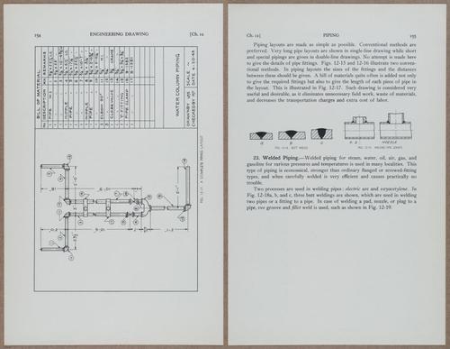 E812 - Engineering Drawing - 15261-15262