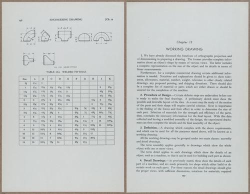 E812 - Engineering Drawing - 15263-15264
