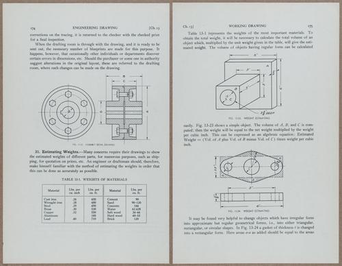E812 - Engineering Drawing - 15282-15283