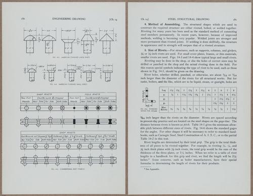 E812 - Engineering Drawing - 15288-15289