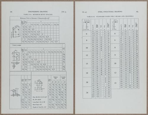 E812 - Engineering Drawing - 15290-15291