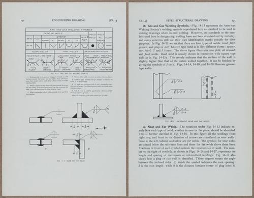 E812 - Engineering Drawing - 15300-15301