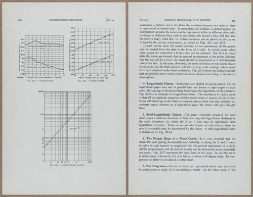 E812 - Engineering Drawing - 15356-15357