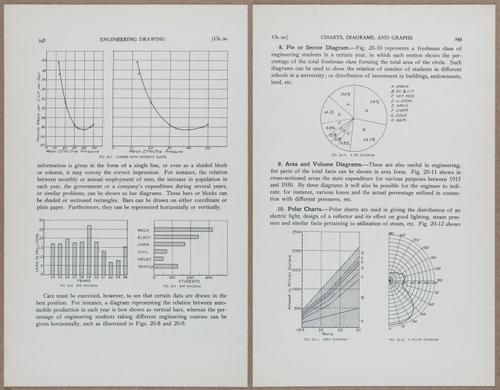 E812 - Engineering Drawing - 15358-15359