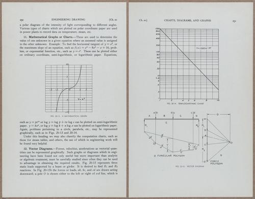 E812 - Engineering Drawing - 15360-15361