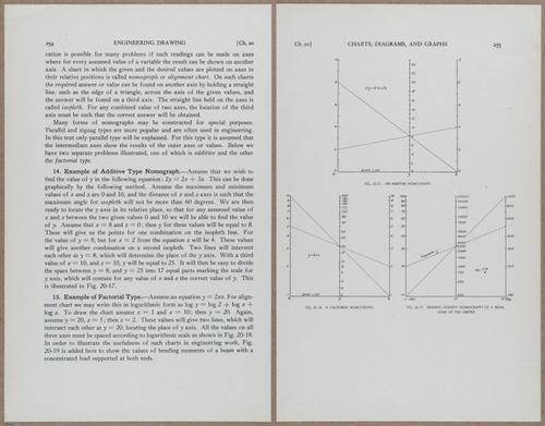 E812 - Engineering Drawing - 15364-15365