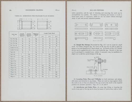 E812 - Engineering Drawing - 15374-15375