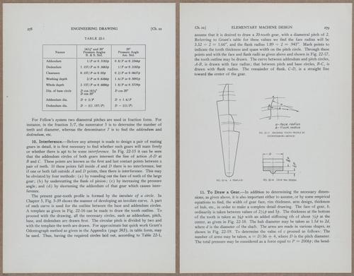 E812 - Engineering Drawing - 15388-15389