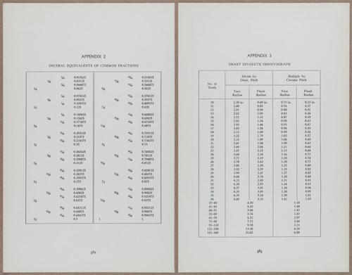 E812 - Engineering Drawing - 15493-15494