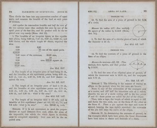 &nbsp;E811 - Surveying Navigation - 15618-15619