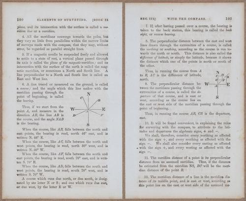 &nbsp;E811 - Surveying Navigation - 15624-15625