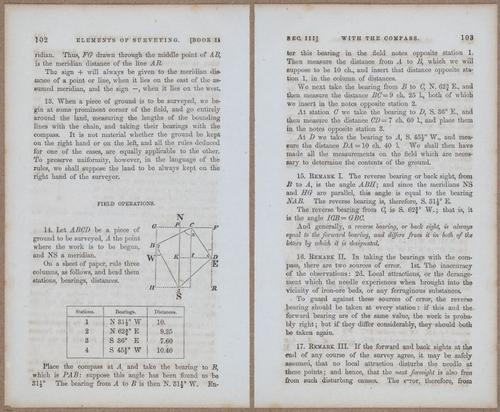 &nbsp;E811 - Surveying Navigation - 15626-15627
