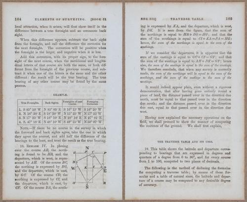 &nbsp;E811 - Surveying Navigation - 15628-15629