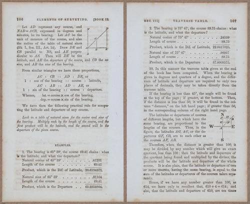 &nbsp;E811 - Surveying Navigation - 15630-15631