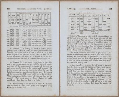 &nbsp;E811 - Surveying Navigation - 15634-15635