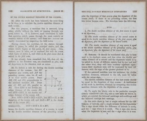 &nbsp;E811 - Surveying Navigation - 15636-15637