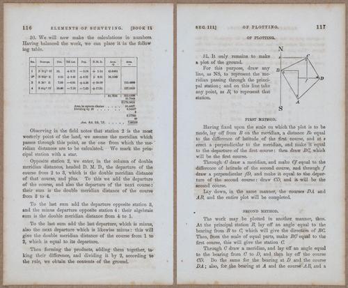 &nbsp;E811 - Surveying Navigation - 15640-15641