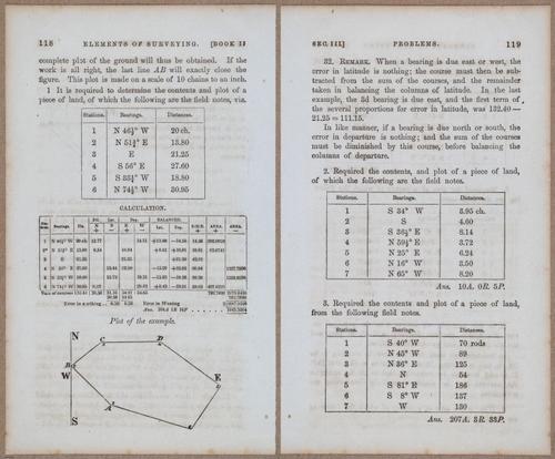 &nbsp;E811 - Surveying Navigation - 15642-15643