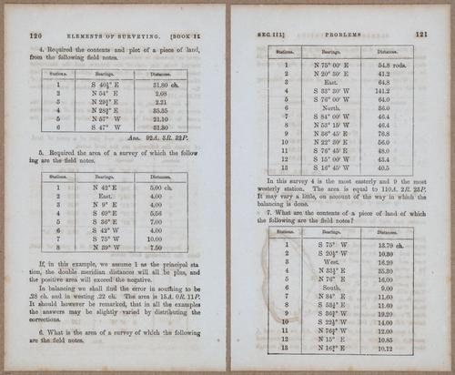 &nbsp;E811 - Surveying Navigation - 15644-15645