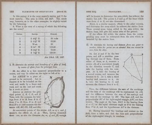 &nbsp;E811 - Surveying Navigation - 15646-15647