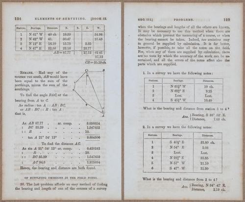 &nbsp;E811 - Surveying Navigation - 15648-15649