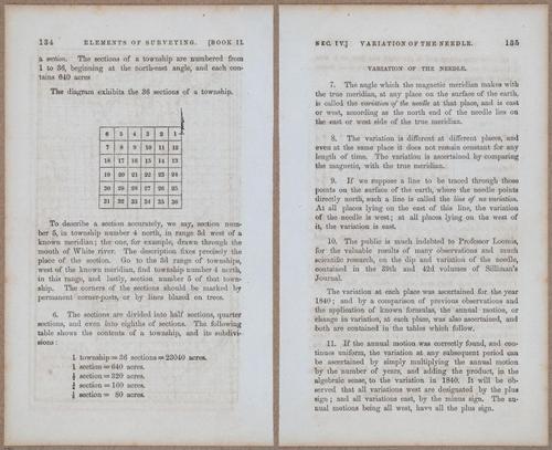 &nbsp;E811 - Surveying Navigation - 15658-15659