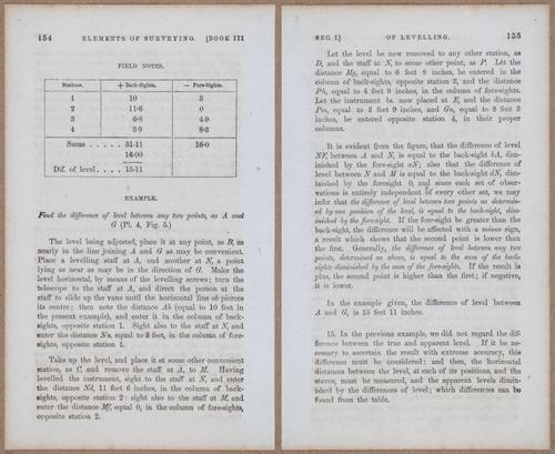 &nbsp;E811 - Surveying Navigation - 15678-15679