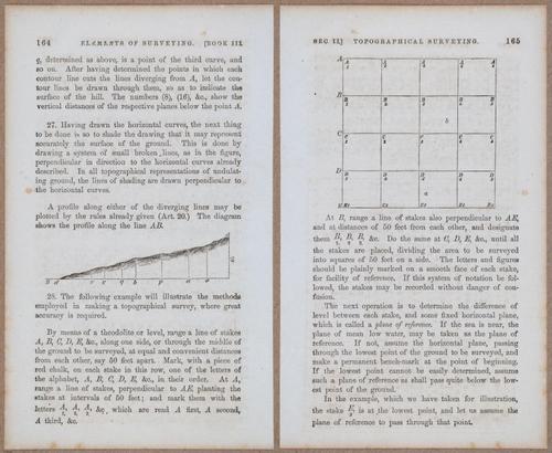 &nbsp;E811 - Surveying Navigation - 15688-15689