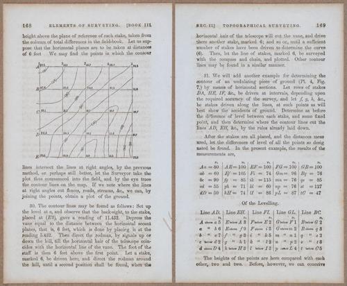 &nbsp;E811 - Surveying Navigation - 15692-15693