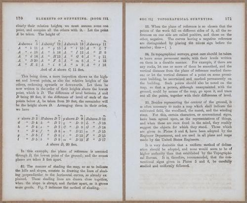 &nbsp;E811 - Surveying Navigation - 15694-15695