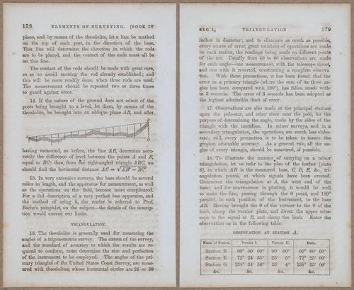 &nbsp;E811 - Surveying Navigation - 15702-15703