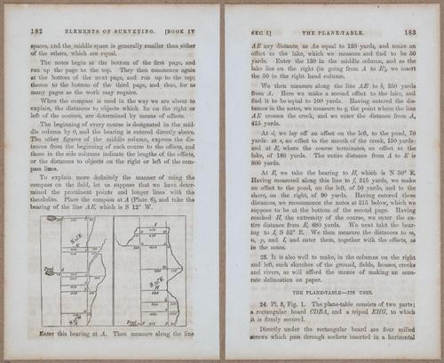 &nbsp;E811 - Surveying Navigation - 15706-15707