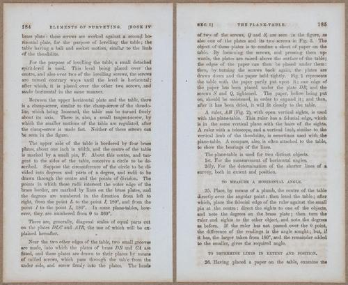 &nbsp;E811 - Surveying Navigation - 15708-15709