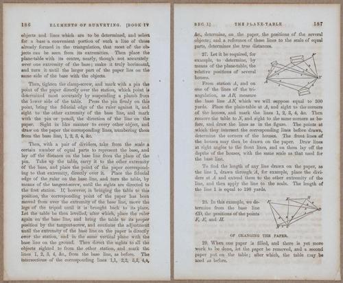 &nbsp;E811 - Surveying Navigation - 15710-15711
