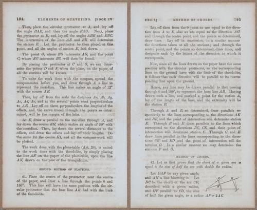 &nbsp;E811 - Surveying Navigation - 15718-15719