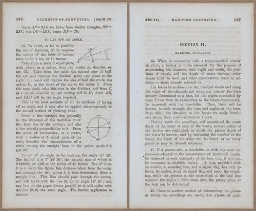 &nbsp;E811 - Surveying Navigation - 15720-15721