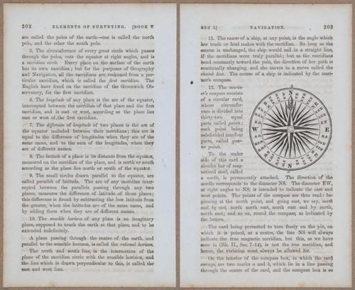 &nbsp;E811 - Surveying Navigation - 15726-15727
