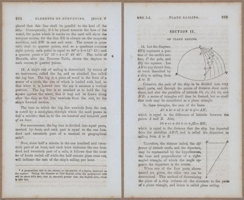 &nbsp;E811 - Surveying Navigation - 15728-15729
