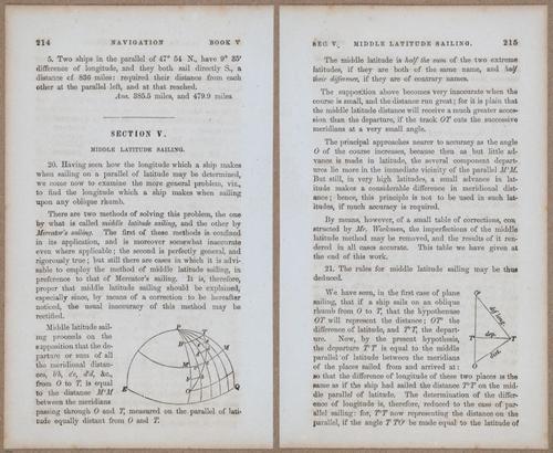 &nbsp;E811 - Surveying Navigation - 15738-15739