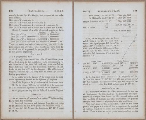 &nbsp;E811 - Surveying Navigation - 15744-15745