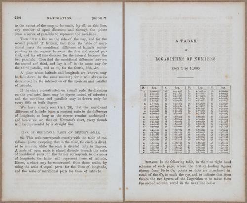 &nbsp;E811 - Surveying Navigation - 15746-15747