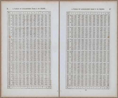 &nbsp;E811 - Surveying Navigation - 15748-15749