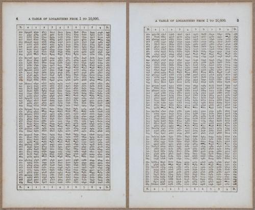 &nbsp;E811 - Surveying Navigation - 15750-15751