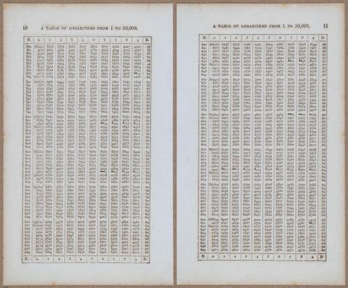 &nbsp;E811 - Surveying Navigation - 15756-15757