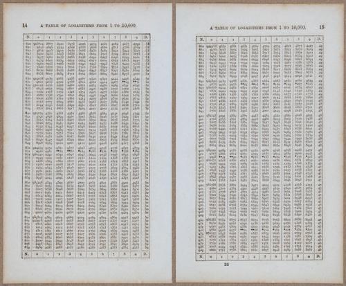 &nbsp;E811 - Surveying Navigation - 15760-15761