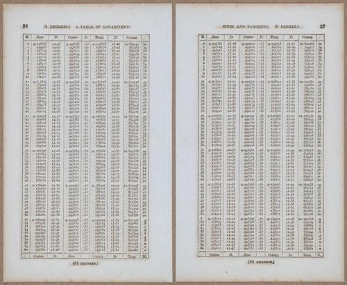 &nbsp;E811 - Surveying Navigation - 15772-15773